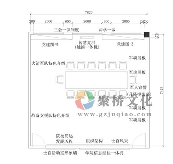 某高校士官学院党建文化建设